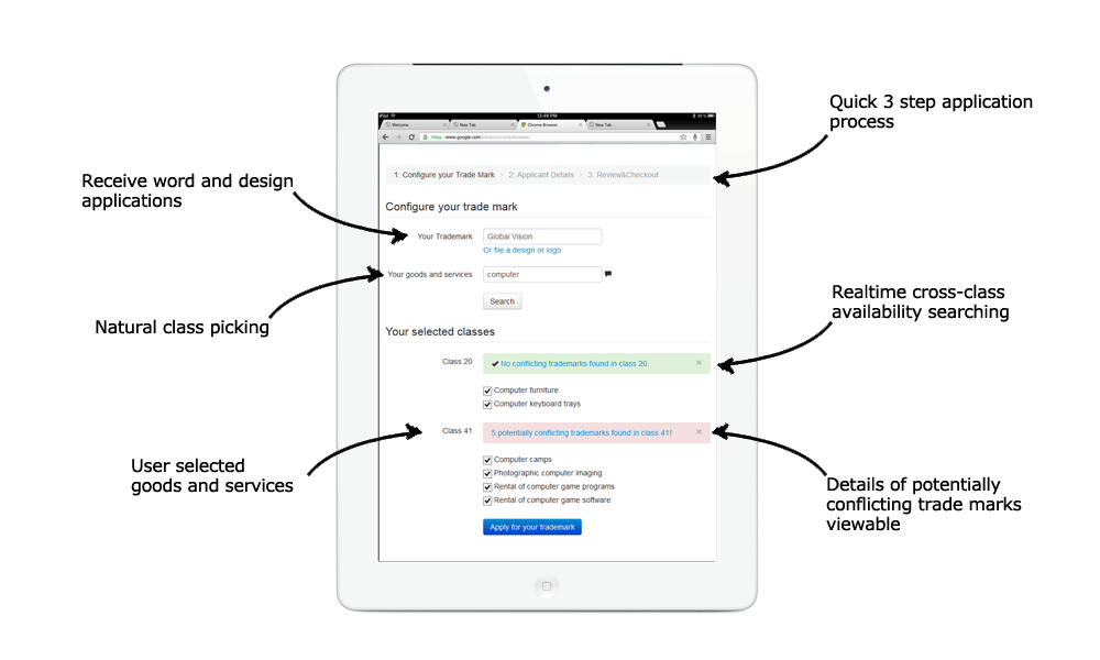 Trade Mark Application Software